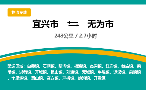 宜兴到无为市物流专线,宜兴市到无为市货运,宜兴市到无为市物流公司