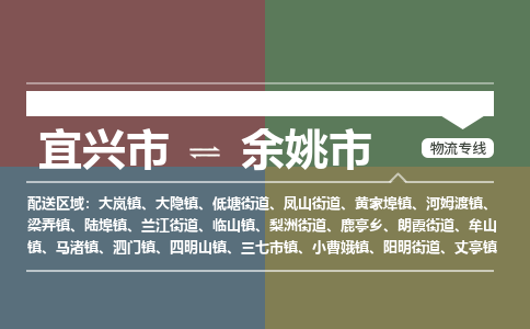 宜兴到余姚市物流专线,宜兴市到余姚市货运,宜兴市到余姚市物流公司