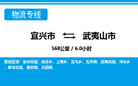 宜兴到武夷山市物流专线,宜兴市到武夷山市货运,宜兴市到武夷山市物流公司