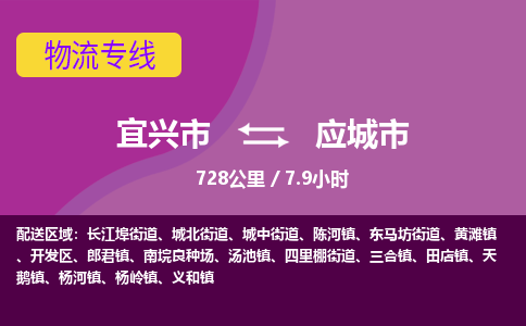 宜兴到应城市物流专线,宜兴市到应城市货运,宜兴市到应城市物流公司