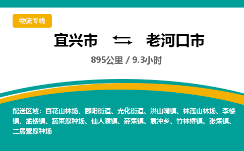 宜兴到老河口市物流专线,宜兴市到老河口市货运,宜兴市到老河口市物流公司