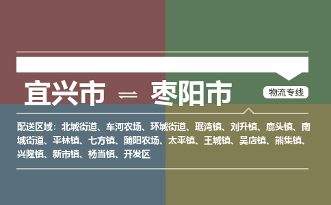 宜兴到枣阳市物流专线,宜兴市到枣阳市货运,宜兴市到枣阳市物流公司