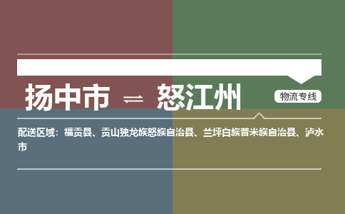 扬中到怒江州物流专线,扬中市到怒江州货运,扬中市到怒江州物流公司