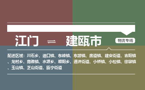 江门到建瓯市物流专线公司可靠服务得到众多客户认可