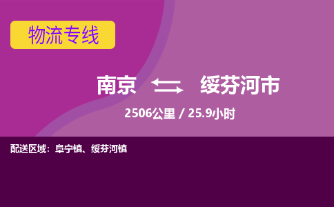 南京到绥芬河市物流专线,南京到绥芬河市货运,南京到绥芬河市物流公司