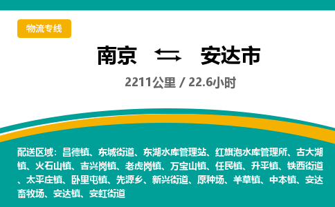 南京到安达市物流专线,南京到安达市货运,南京到安达市物流公司