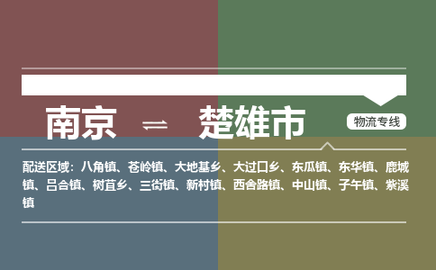 南京到楚雄市物流专线,南京到楚雄市货运,南京到楚雄市物流公司